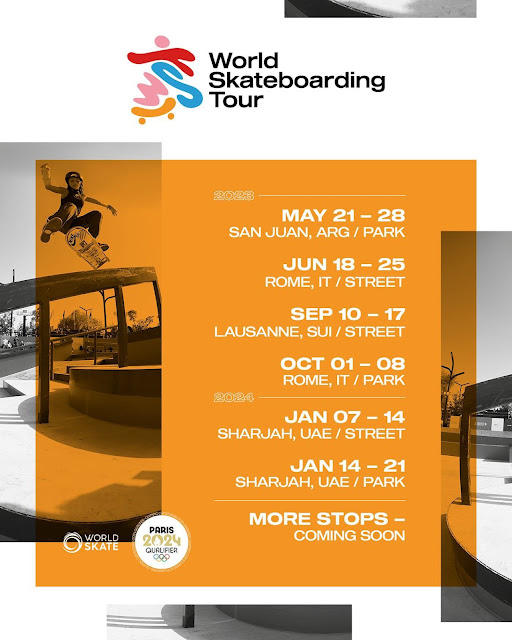 World Skate anuncia novo circuito valendo pontos para o ranking olímpico